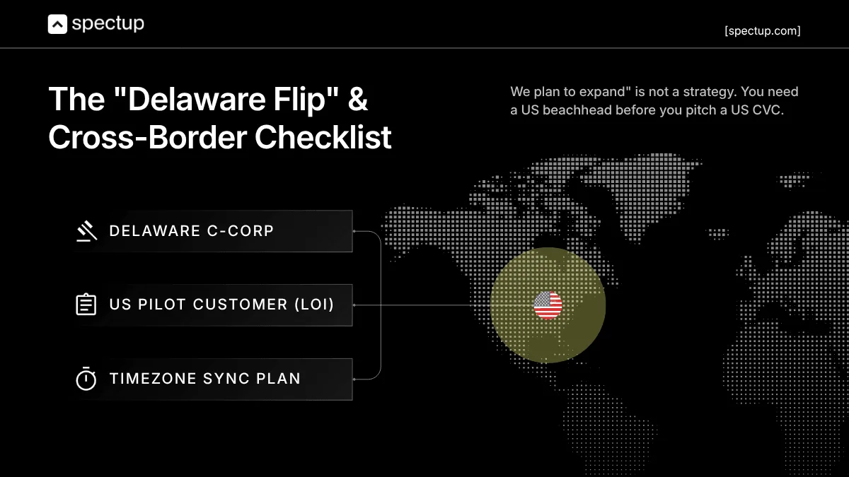 The Delaware flip and cross-border checklist before pitching a US corporate venture capital arm: Delaware C-corp, US pilot customer with an LOI, and a timezone sync plan