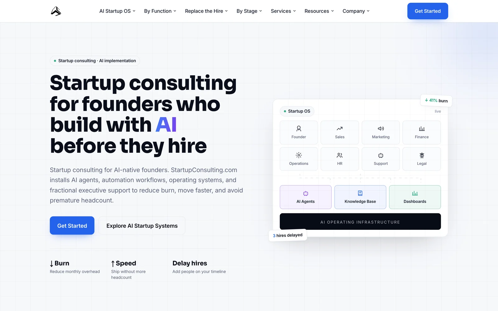 The StartupConsulting.com website as it appeared on 15 October 2026